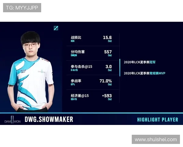 英雄联盟实力榜单更新TES战队荣登第二名引发热议